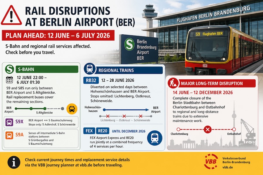 Rail Disruptions Ahead for Berlin Airport Public Transport